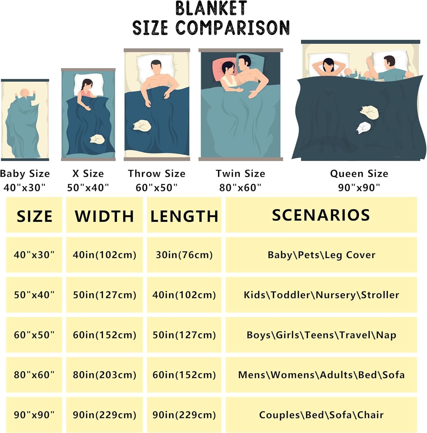 Throw Blanket for Couch UltraS - Christmas Throw Blanket review and price